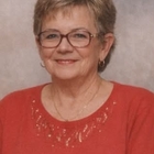 Ari, társkereső Miskolc