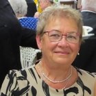 Joli, társkereső Marosvásárhely