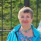 Mária, társkereső Budapest